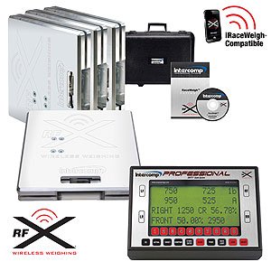 SW888RFX Wireless Scale System