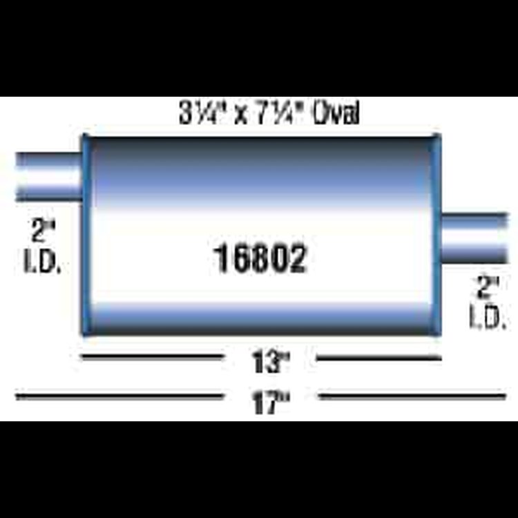 Turbo Muffler 3.25" x 7.75" Oval
