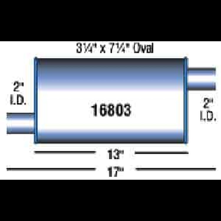 Turbo Muffler 3.25" x 7.75" Oval