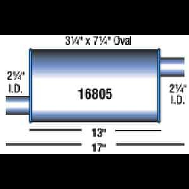 Turbo Muffler 3.25" x 7.75" Oval