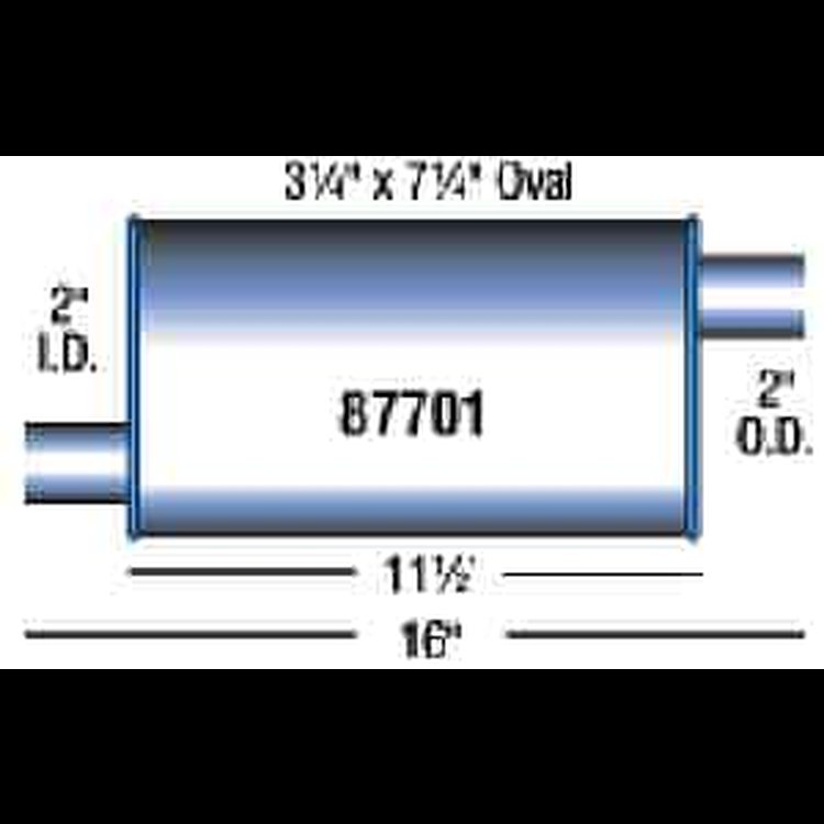 Turbo Muffler 3.25" x 7.75" Oval
