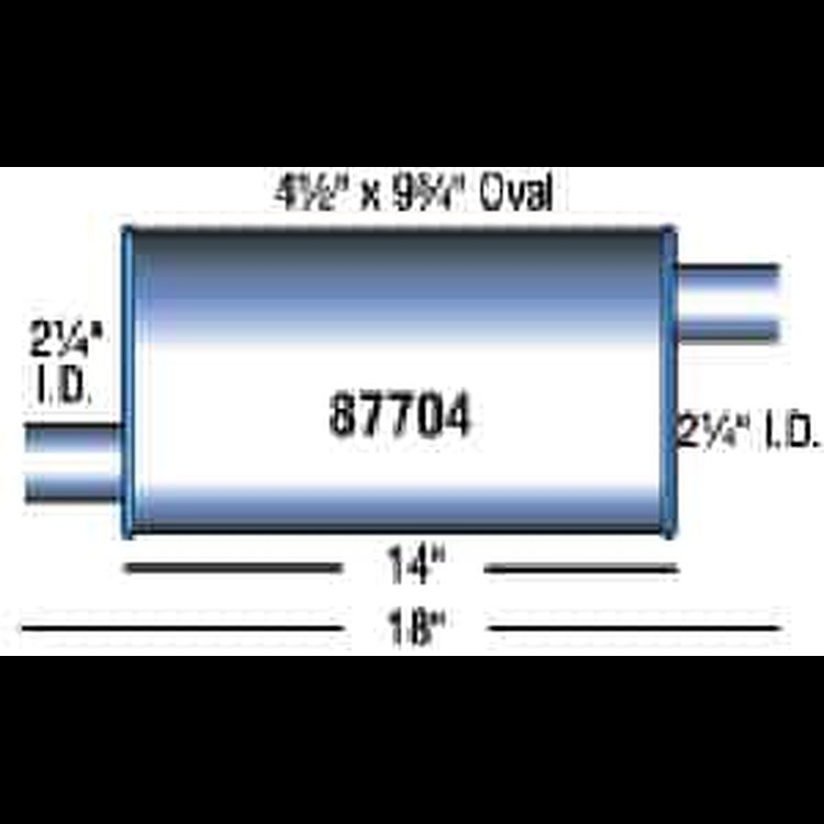 Turbo Muffler 4.5" x 9.75" Oval