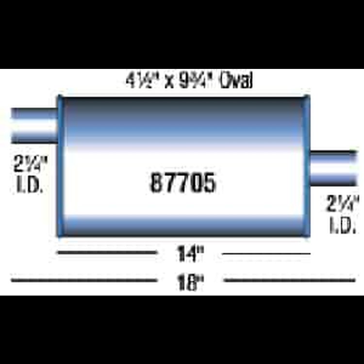 Turbo Muffler 4.5" x 9.75" Oval