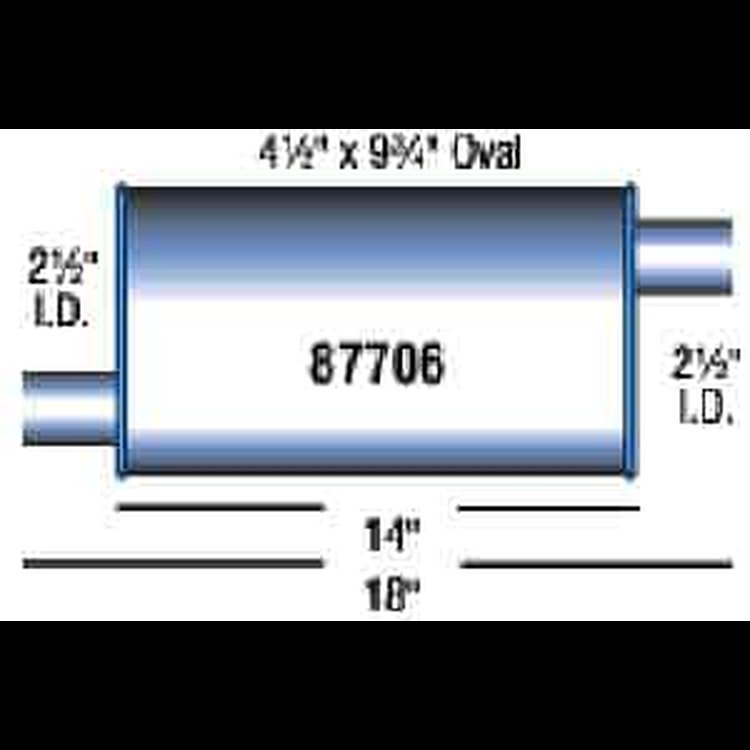 Turbo Muffler 4.5" x 9.75" Oval