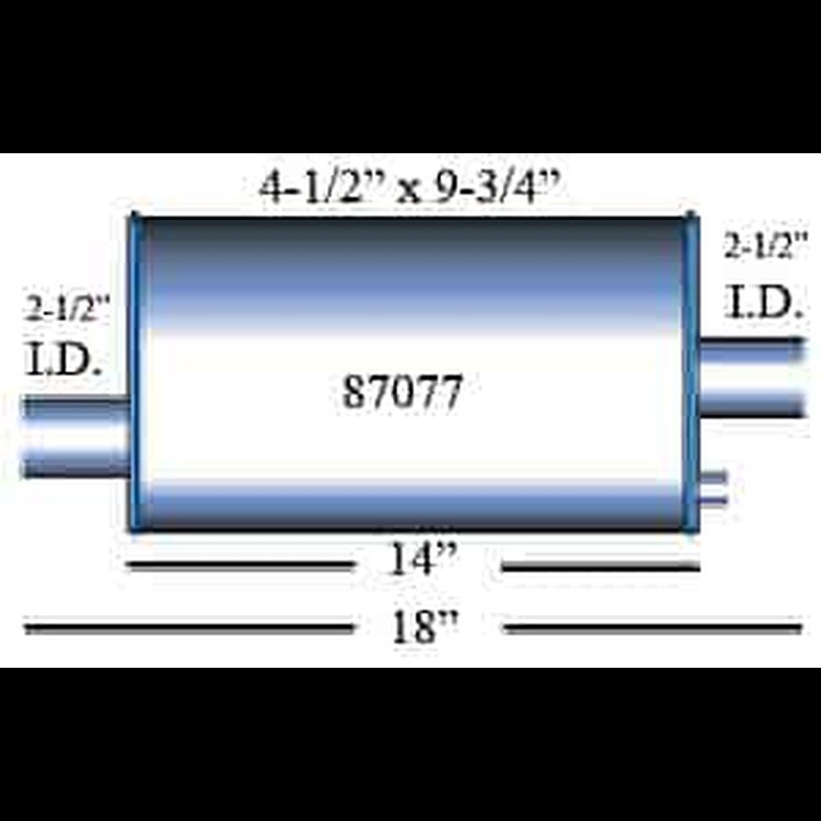 Turbo Muffler 4.5" x 9.75" Oval