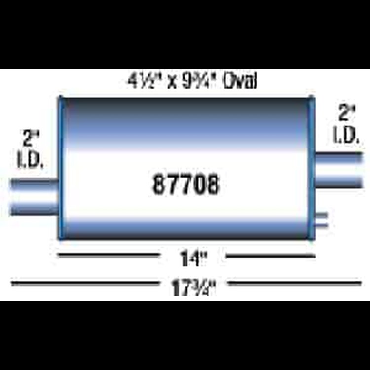 Turbo Muffler 4.5" x 9.75" Oval