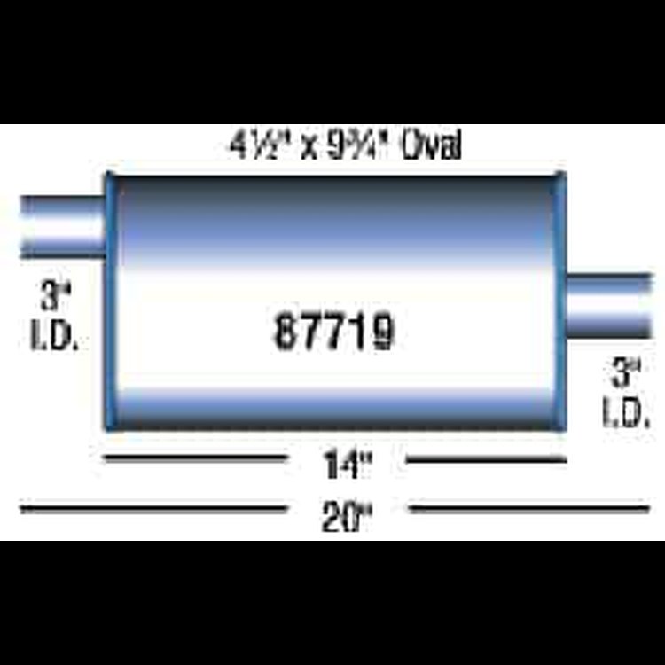 Turbo Muffler 4.5" x 9.75" Oval