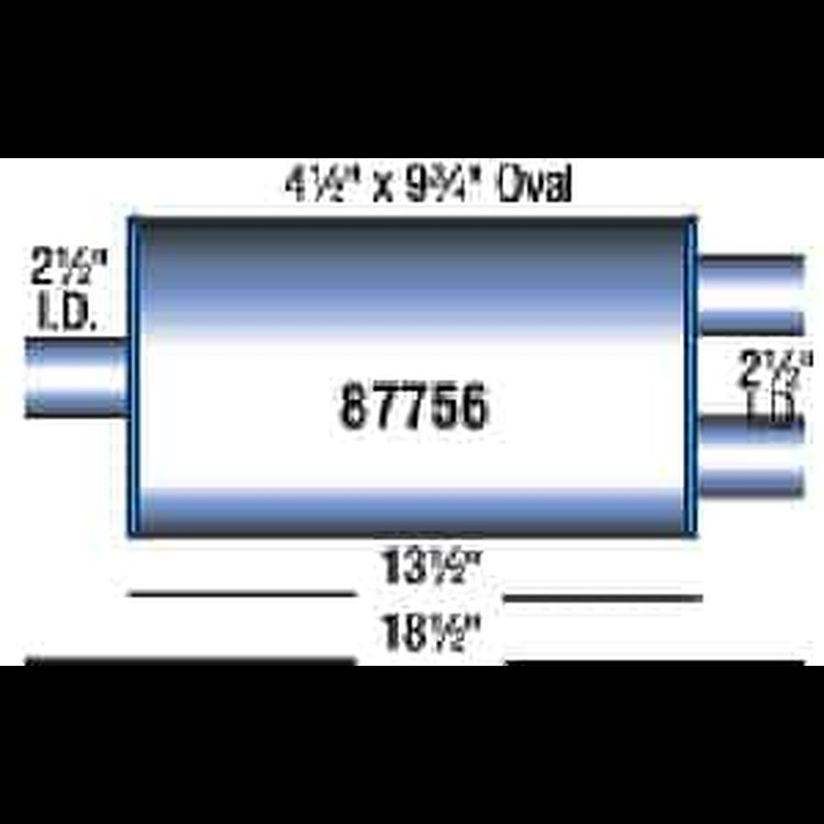 Turbo Muffler 4.5" x 9.75" Oval