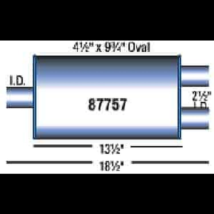 Turbo Muffler 4.5" x 9.75" Oval
