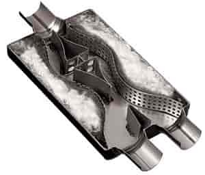 2.25" Inlet/Outlet Diameter 4.25" x 10.25" Oval