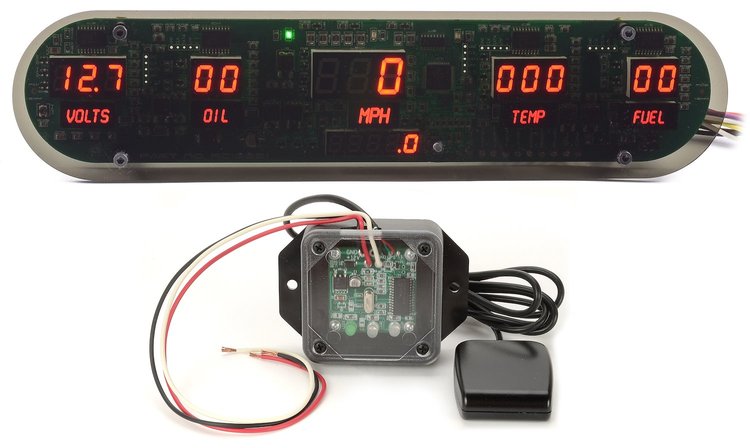 5-Gauge Panel LED Digital