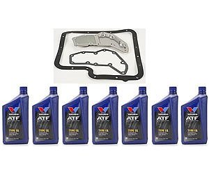 Transmission Filter, Gasket & Fluid Kit for 1975-1996 Ford C6