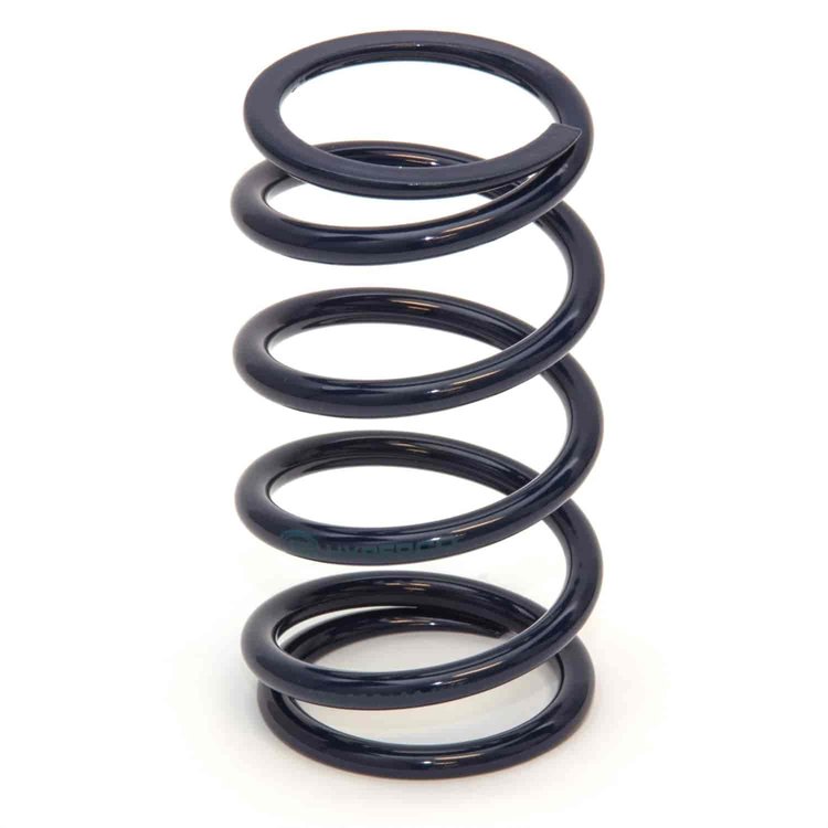 HYPERCOIL BLUE