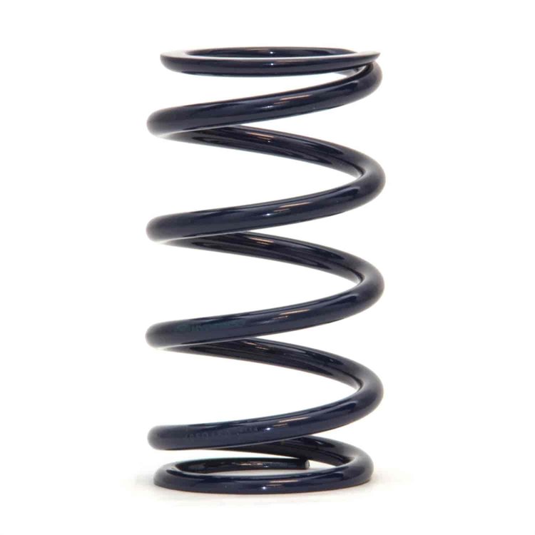 HYPERCOIL BLUE