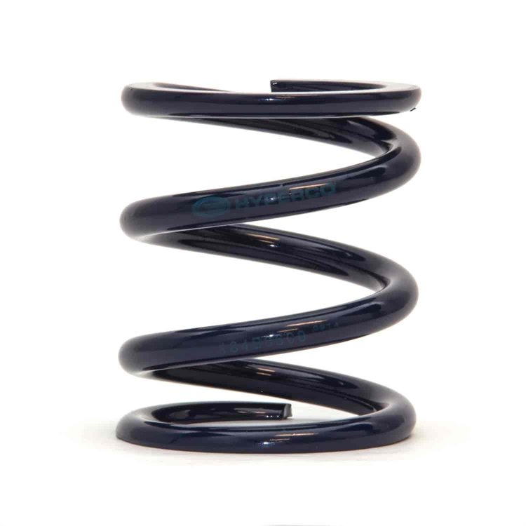 HYPERCOIL BLUE