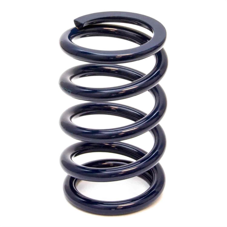 HYPERCOIL BLUE