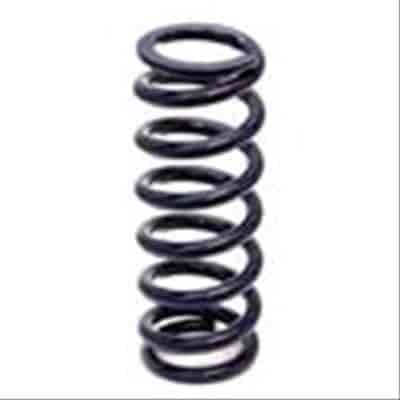 HYPERCOIL BLUE