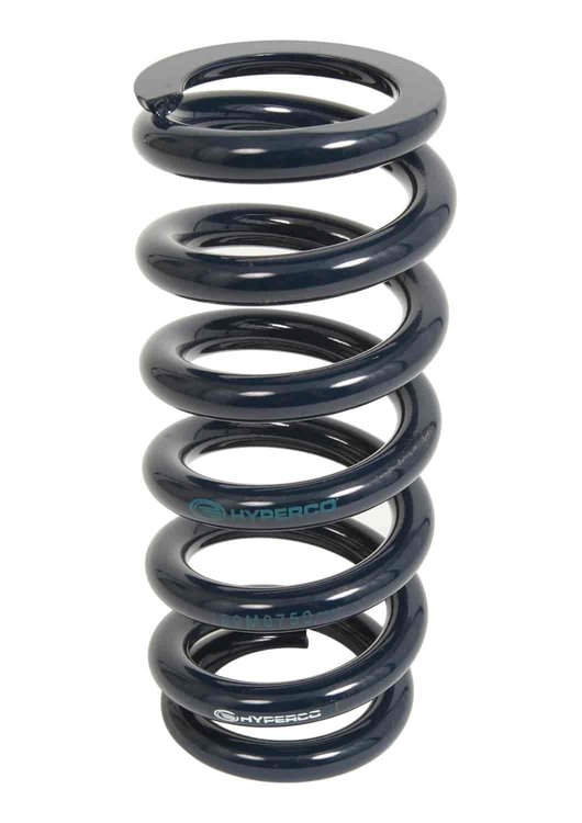 HYPERCOIL BLUE