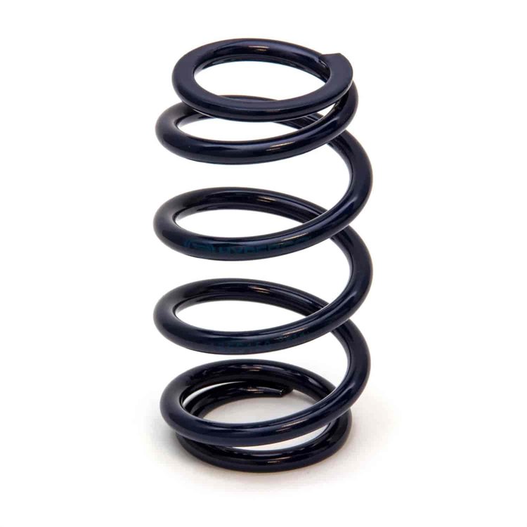 HYPERCOIL BLUE