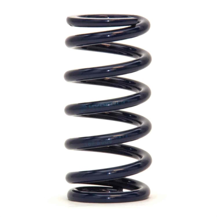 HYPERCOIL BLUE