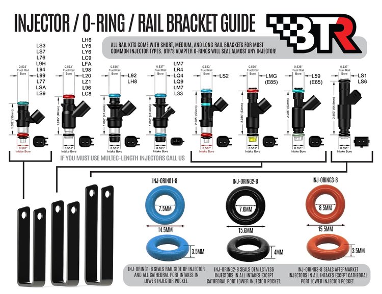 INJ-ORING3-8 Injector O-Ring Set, LS2 & LS3 Lower, Orange