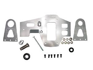 Polar Dual Support