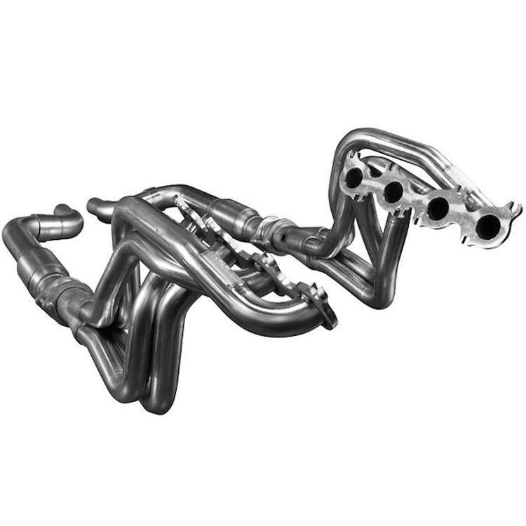 Custom Headers