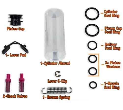 Repair Kit for MaxPro
