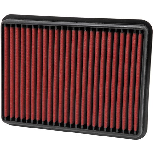 Dryflow Air Filter Panel