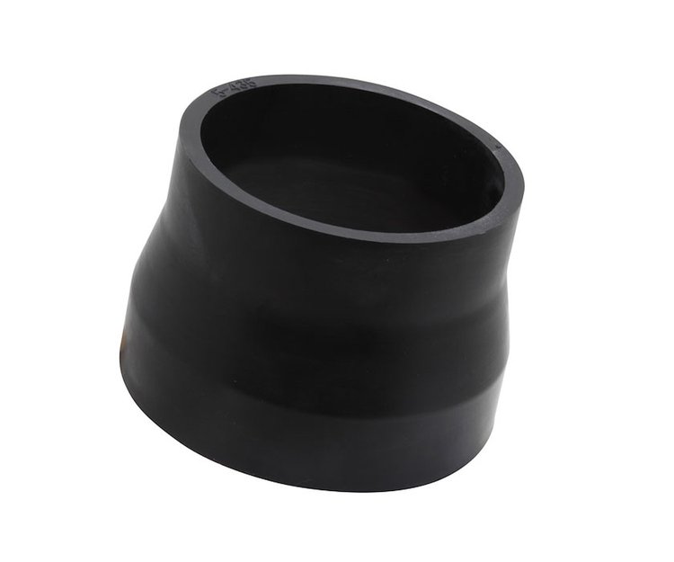 Performance Products