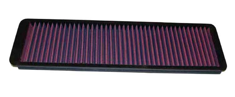 33-2011 Replacement Air Filter Fits Select Triumph, Jaguar, Daimler, Lotus