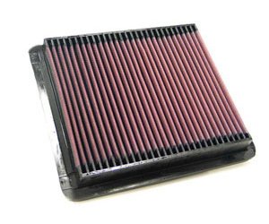 High Performance O.E. - Style Replacement Filter 1984-1985 Mazda RX-7