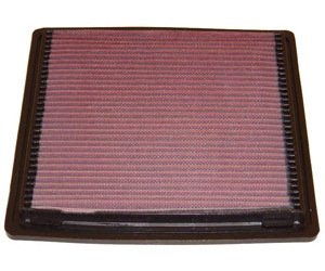 High Performance O.E. - Style Replacement Filter 1989-1997 Ford/Mercury Thunderbird/Cougar