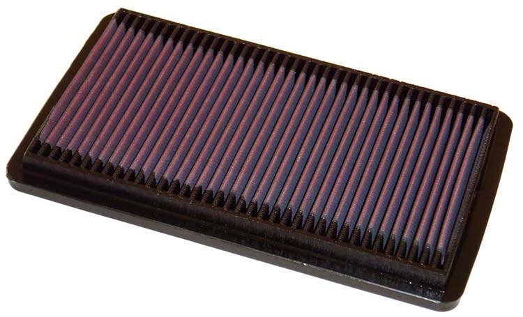High Performance O.E. - Style Replacement Filter 1998-2003 Honda Accord