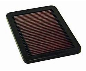 High Performance O.E. - Style Replacement Filter