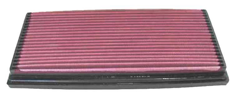 High Performance O.E. - Style Replacement Filter 1987-2010 Multiple Makes & Models