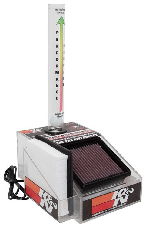 87-1124-3 Air Flow Demonstrator, 110V
