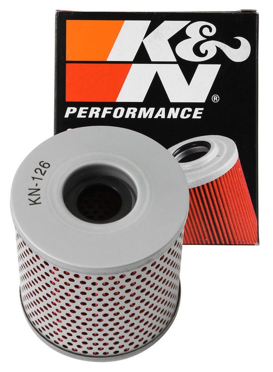 Powersports Cartridge Oil Filter