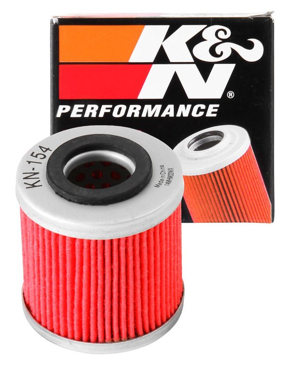 Powersports Cartridge Oil Filter
