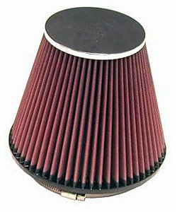 Tapered Filter Flange Dia.- F: 6", 152 mm