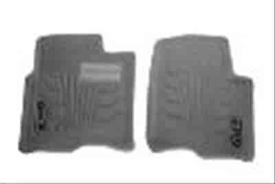 FLOOR COVERINGS