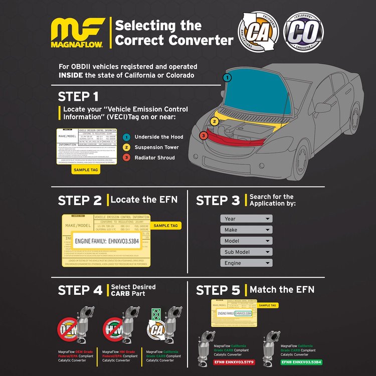 Direct Fit California Catalytic Converter