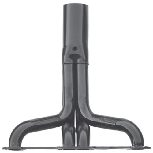 IMCA Modified Headers