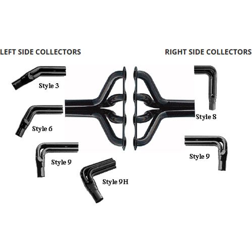 IMCA Adjustable Modified Headers For: Edelbrock Heads
