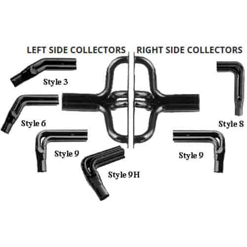 Adjustable IMCA Modified Headers