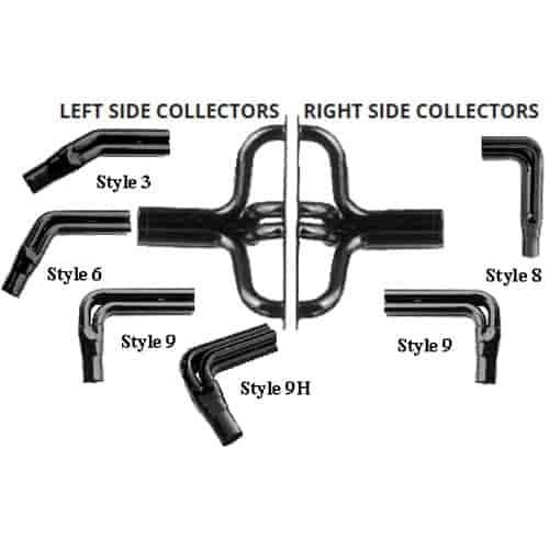 Adjustable IMCA Modified Headers