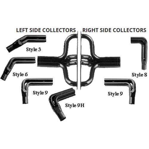 Adjustable IMCA Modified Headers For: W2 Heads