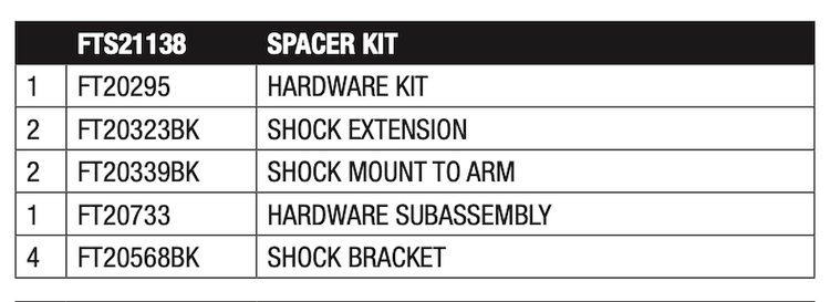 FTS21138 Coil Spring Spacer Kit Fits Select Chevy Suburban; Chevy Silverado 1500; Chevy Tahoe; GMC Yukon XL; GMC Sierra 1500