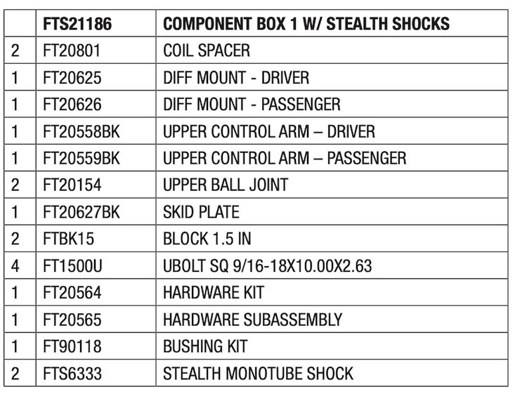 FTS21186 Component Box for 2007-2014 Chevy Silverado 1500, 2007-2014 GMC Sierra 1500