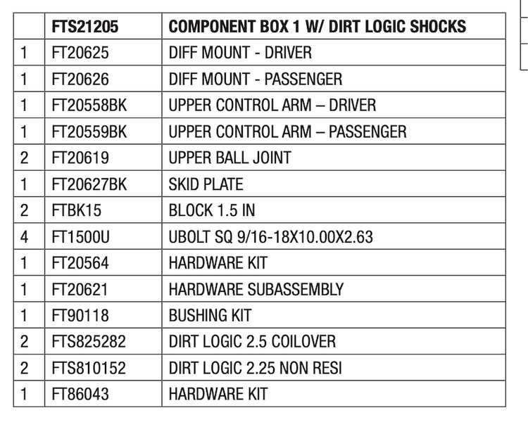 FTS21205 Component Box for 2014 Chevy Silverado 1500, 2015 Chevy Silverado 1500, 2014 GMC Sierra 1500, 2015 GMC Sierra 1500